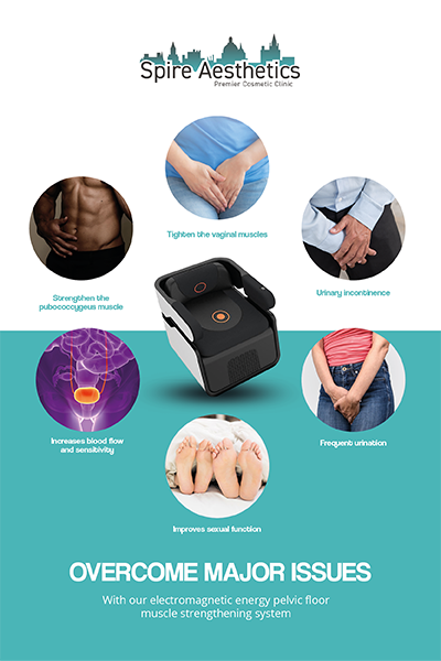 Image showing the benefits of Pelvic Floor Chair Therapy Southsea