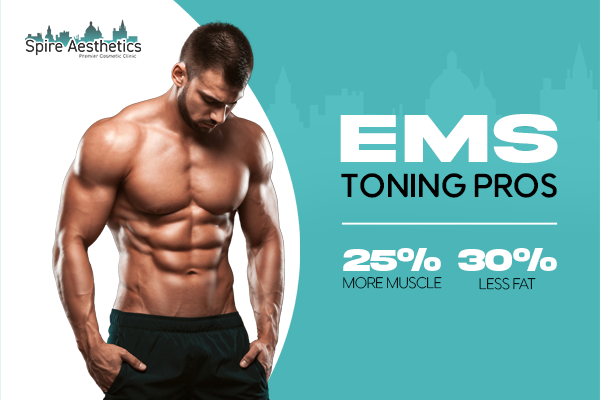 Benefits of EMS Toning Treatment to build leg muscle Southsea